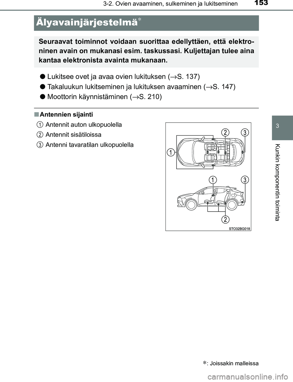 TOYOTA C-HR 2016 Omistajan Käsikirja (in Finnish) 153
3
3-2. Ovien avaaminen, sulkeminen ja lukitseminen
Kunkin komponentin toiminta
OM10528FI
Älyavainjärjestelmä∗
●Lukitsee ovet ja avaa ovien lukituksen ( →S. 137)
● Takaluukun lukitsemine TOYOTA C-HR 2016 Omistajan Käsikirja (in Finnish) 153
3
3-2. Ovien avaaminen, sulkeminen ja lukitseminen
Kunkin komponentin toiminta
OM10528FI
Älyavainjärjestelmä∗
●Lukitsee ovet ja avaa ovien lukituksen ( →S. 137)
● Takaluukun lukitsemine