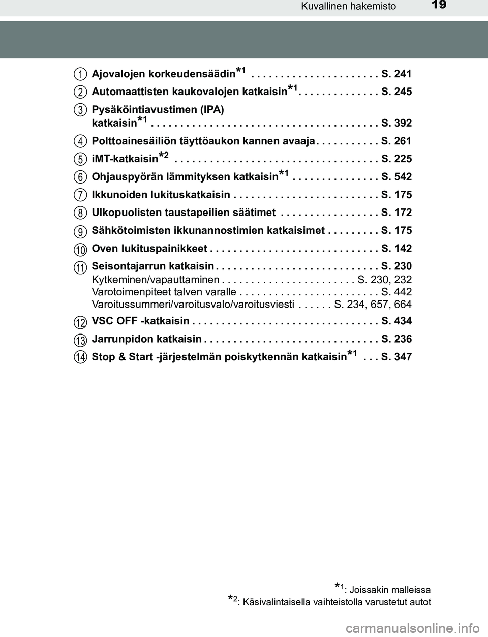 TOYOTA C-HR 2016  Omistajan Käsikirja (in Finnish) 19Kuvallinen hakemisto
OM10528FIAjovalojen korkeudensäädin
*1 . . . . . . . . . . . . . . . . . . . . . . S. 241
Automaattisten kaukovalojen katkaisin
*1. . . . . . . . . . . . . . S. 245
Pysäköin