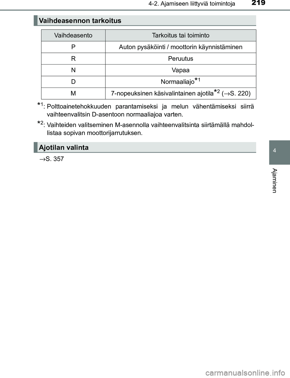 TOYOTA C-HR 2016 Omistajan Käsikirja (in Finnish) 2194-2. Ajamiseen liittyviä toimintoja
4
Ajaminen
OM10528FI
*1: Polttoainetehokkuuden parantamiseksi ja melun vähentämiseksi siirrävaihteenvalitsin D-asentoon normaaliajoa varten.
*2: Vaihteiden v TOYOTA C-HR 2016 Omistajan Käsikirja (in Finnish) 2194-2. Ajamiseen liittyviä toimintoja
4
Ajaminen
OM10528FI
*1: Polttoainetehokkuuden parantamiseksi ja melun vähentämiseksi siirrävaihteenvalitsin D-asentoon normaaliajoa varten.
*2: Vaihteiden v
