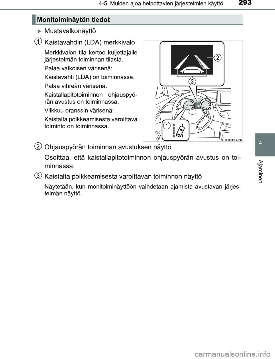 TOYOTA C-HR 2016 Omistajan Käsikirja (in Finnish) 2934-5. Muiden ajoa helpottavien järjestelmien käyttö
4
Ajaminen
OM10528FI
Mustavalkonäyttö
Kaistavahdin (LDA) merkkivalo
Merkkivalon tila kertoo kuljettajalle
järjestelmän toiminnan tilasta TOYOTA C-HR 2016 Omistajan Käsikirja (in Finnish) 2934-5. Muiden ajoa helpottavien järjestelmien käyttö
4
Ajaminen
OM10528FI
Mustavalkonäyttö
Kaistavahdin (LDA) merkkivalo
Merkkivalon tila kertoo kuljettajalle
järjestelmän toiminnan tilasta