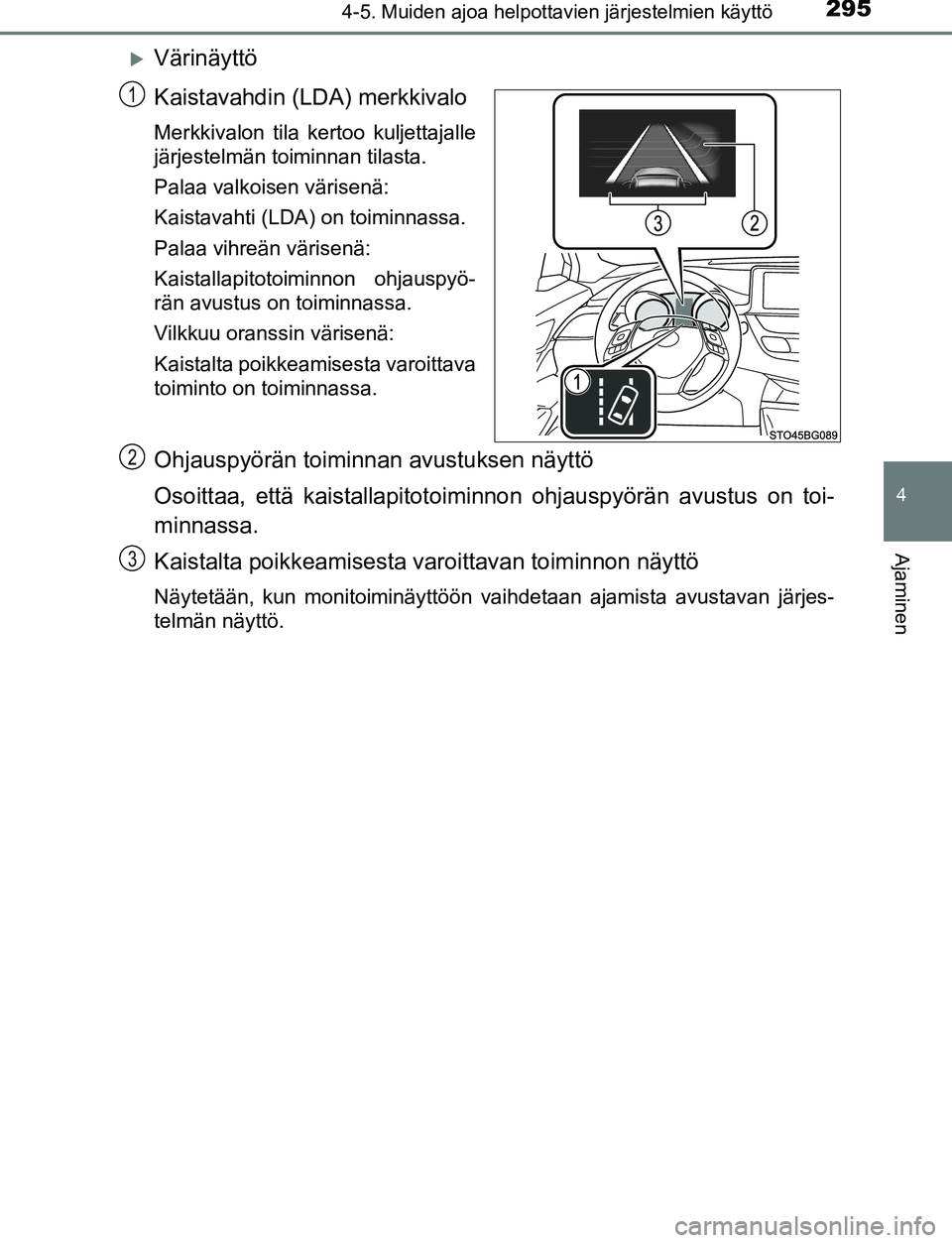 TOYOTA C-HR 2016 Omistajan Käsikirja (in Finnish) 2954-5. Muiden ajoa helpottavien järjestelmien käyttö
4
Ajaminen
OM10528FI
Värinäyttö
Kaistavahdin (LDA) merkkivalo
Merkkivalon tila kertoo kuljettajalle
järjestelmän toiminnan tilasta.
Pal TOYOTA C-HR 2016 Omistajan Käsikirja (in Finnish) 2954-5. Muiden ajoa helpottavien järjestelmien käyttö
4
Ajaminen
OM10528FI
Värinäyttö
Kaistavahdin (LDA) merkkivalo
Merkkivalon tila kertoo kuljettajalle
järjestelmän toiminnan tilasta.
Pal