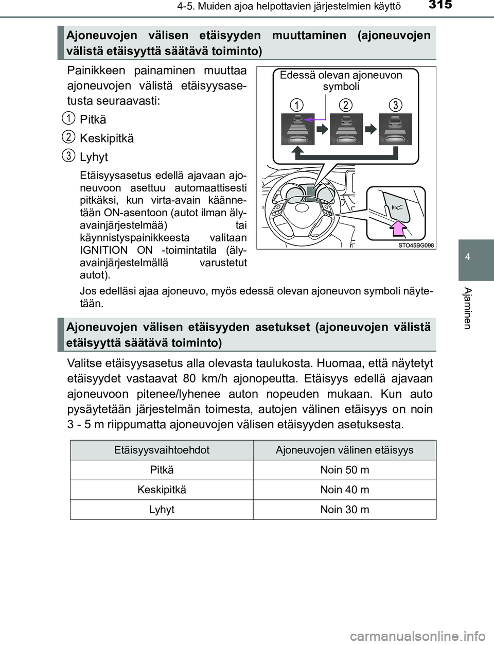 TOYOTA C-HR 2016 Omistajan Käsikirja (in Finnish) 3154-5. Muiden ajoa helpottavien järjestelmien käyttö
4
Ajaminen
OM10528FI
Painikkeen painaminen muuttaa
ajoneuvojen välistä etäisyysase-
tusta seuraavasti:
Pitkä
Keskipitkä
Lyhyt
Etäisyysase TOYOTA C-HR 2016 Omistajan Käsikirja (in Finnish) 3154-5. Muiden ajoa helpottavien järjestelmien käyttö
4
Ajaminen
OM10528FI
Painikkeen painaminen muuttaa
ajoneuvojen välistä etäisyysase-
tusta seuraavasti:
Pitkä
Keskipitkä
Lyhyt
Etäisyysase