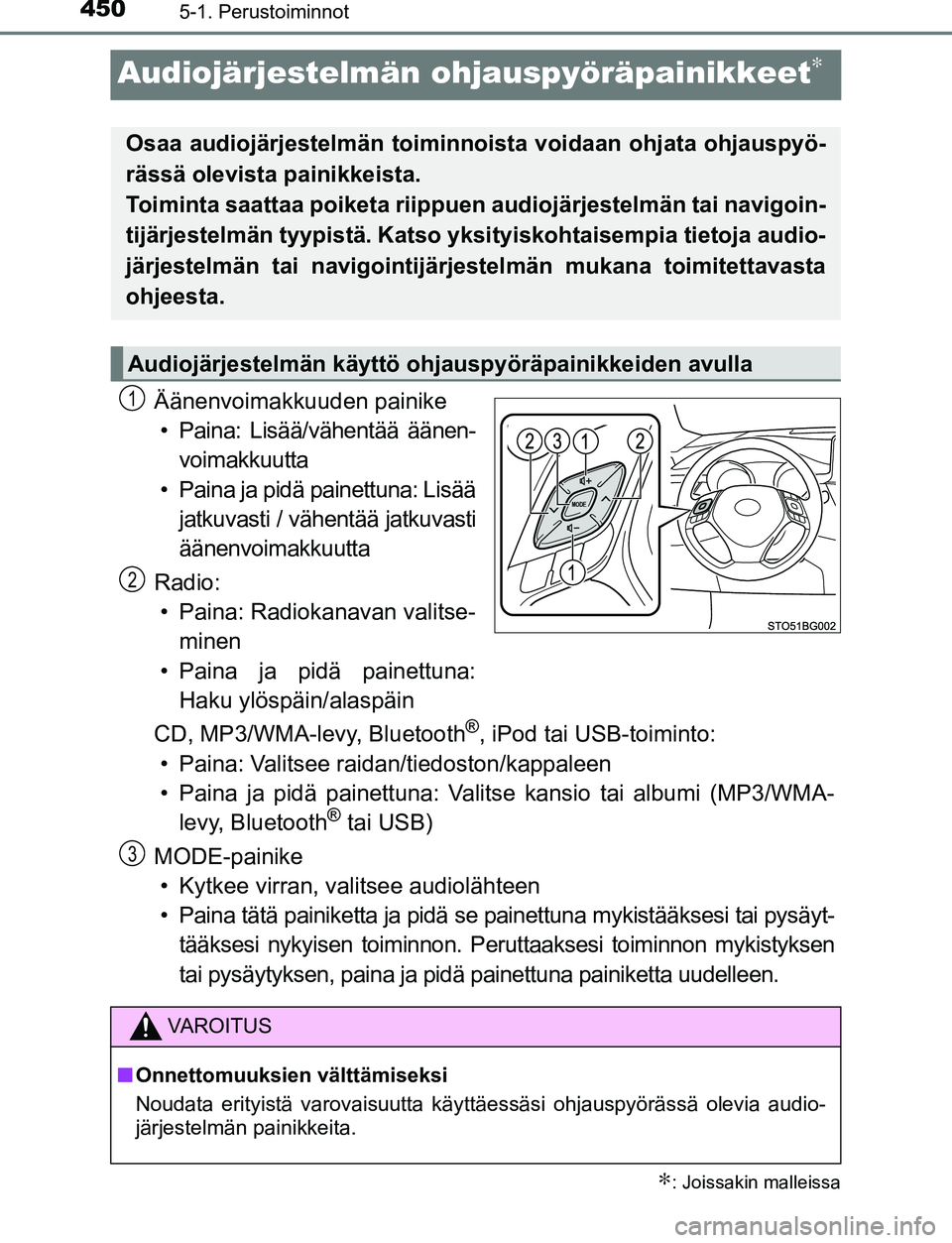 TOYOTA C-HR 2016 Omistajan Käsikirja (in Finnish) 4505-1. Perustoiminnot
OM10528FI
Audiojärjestelmän ohjauspyöräpainikkeet∗
Äänenvoimakkuuden painike
• Paina: Lisää/vähentää äänen- voimakkuutta
• Paina ja pidä painettuna: Lisää TOYOTA C-HR 2016 Omistajan Käsikirja (in Finnish) 4505-1. Perustoiminnot
OM10528FI
Audiojärjestelmän ohjauspyöräpainikkeet∗
Äänenvoimakkuuden painike
• Paina: Lisää/vähentää äänen- voimakkuutta
• Paina ja pidä painettuna: Lisää