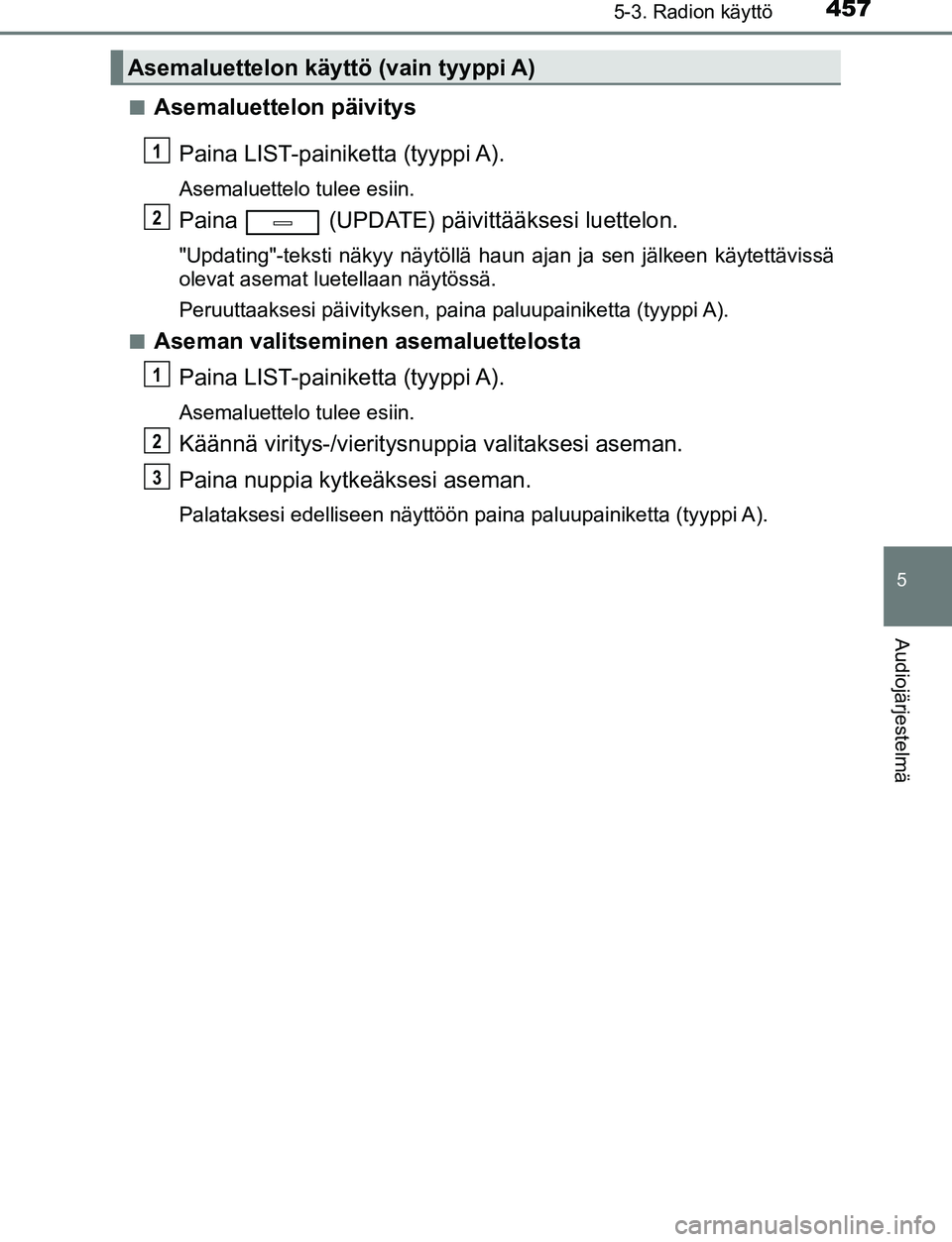 TOYOTA C-HR 2016 Omistajan Käsikirja (in Finnish) 4575-3. Radion käyttö
5
Audiojärjestelmä
OM10528FI■
Asemaluettelon päivitys
Paina LIST-painiketta (tyyppi A).
Asemaluettelo tulee esiin.
Paina (UPDATE) päivittääksesi luettelon.
"Updating" TOYOTA C-HR 2016 Omistajan Käsikirja (in Finnish) 4575-3. Radion käyttö
5
Audiojärjestelmä
OM10528FI■
Asemaluettelon päivitys
Paina LIST-painiketta (tyyppi A).
Asemaluettelo tulee esiin.
Paina (UPDATE) päivittääksesi luettelon.
"Updating"