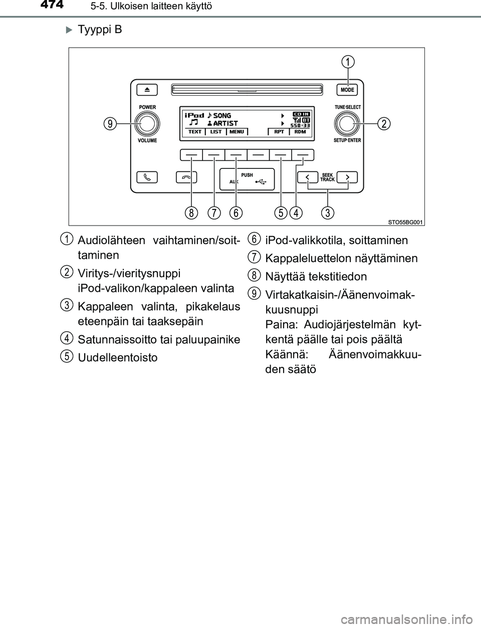 TOYOTA C-HR 2016 Omistajan Käsikirja (in Finnish) 4745-5. Ulkoisen laitteen käyttö
OM10528FI
Ty y p p i B
Audiolähteen vaihtaminen/soit-
taminen
Viritys-/vieritysnuppi
iPod-valikon/kappaleen valinta
Kappaleen valinta, pikakelaus
eteenpäin tai TOYOTA C-HR 2016 Omistajan Käsikirja (in Finnish) 4745-5. Ulkoisen laitteen käyttö
OM10528FI
Ty y p p i B
Audiolähteen vaihtaminen/soit-
taminen
Viritys-/vieritysnuppi
iPod-valikon/kappaleen valinta
Kappaleen valinta, pikakelaus
eteenpäin tai