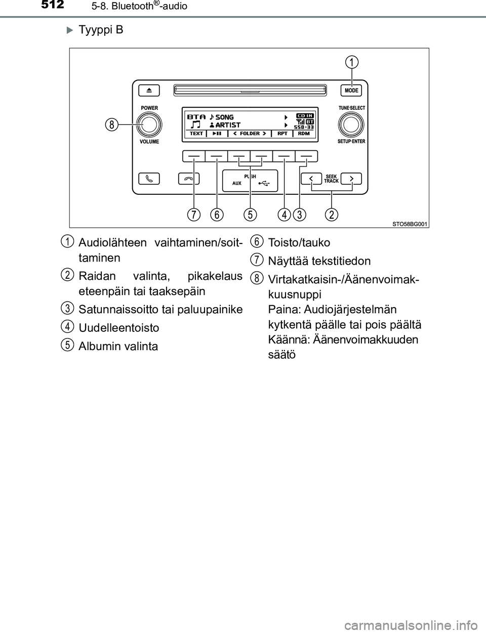 TOYOTA C-HR 2016 Omistajan Käsikirja (in Finnish) 5125-8. Bluetooth®-audio
OM10528FI
Ty y p p i B
Audiolähteen vaihtaminen/soit-
taminen
Raidan valinta, pikakelaus
eteenpäin tai taaksepäin
Satunnaissoitto tai paluupainike
Uudelleentoisto
Albu TOYOTA C-HR 2016 Omistajan Käsikirja (in Finnish) 5125-8. Bluetooth®-audio
OM10528FI
Ty y p p i B
Audiolähteen vaihtaminen/soit-
taminen
Raidan valinta, pikakelaus
eteenpäin tai taaksepäin
Satunnaissoitto tai paluupainike
Uudelleentoisto
Albu