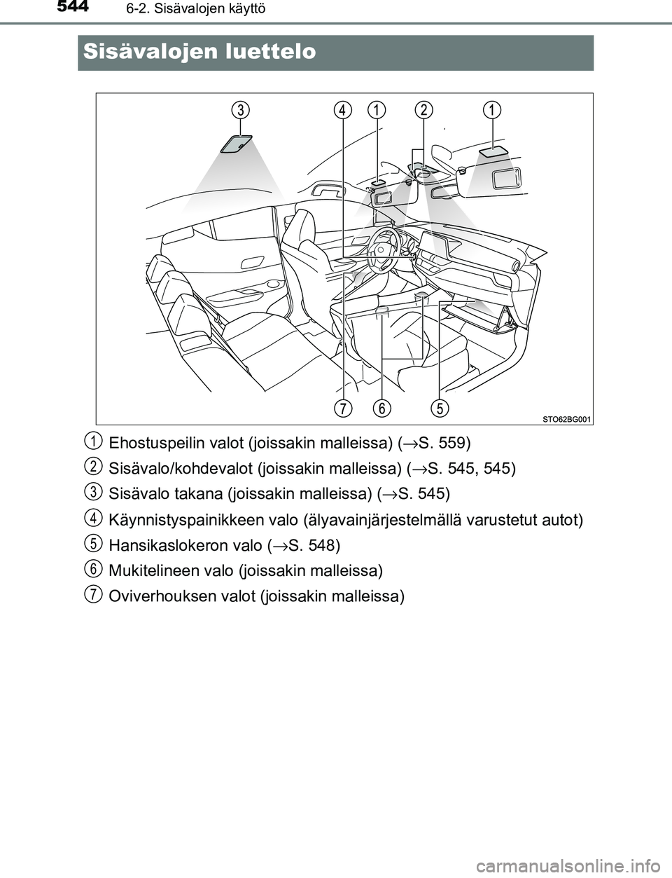 TOYOTA C-HR 2016  Omistajan Käsikirja (in Finnish) 5446-2. Sisävalojen käyttö
OM10528FI
Sisävalojen luettelo
Ehostuspeilin valot (joissakin malleissa) (→S. 559)
Sisävalo/kohdevalot (joissakin malleissa) ( →S. 545, 545)
Sisävalo takana (joiss
