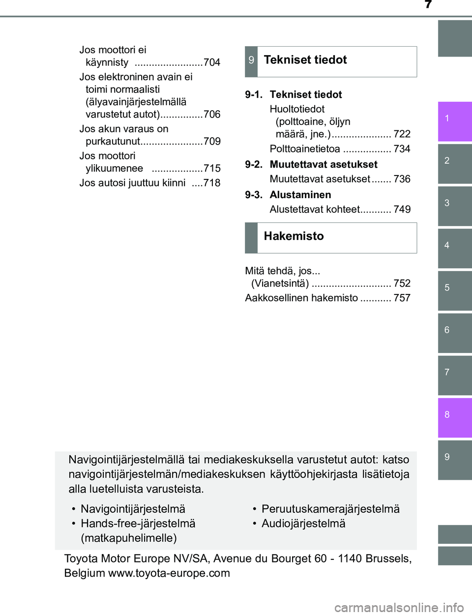 TOYOTA C-HR 2016 Omistajan Käsikirja (in Finnish) 7
1
9 8
7 5 4
3
2
OM10528FI
6
Jos moottori ei käynnisty ........................704
Jos elektroninen avain ei toimi normaalisti
(älyavainjärjestelmällä
varustetut autot)...............706
Jos TOYOTA C-HR 2016 Omistajan Käsikirja (in Finnish) 7
1
9 8
7 5 4
3
2
OM10528FI
6
Jos moottori ei käynnisty ........................704
Jos elektroninen avain ei toimi normaalisti
(älyavainjärjestelmällä
varustetut autot)...............706
Jos