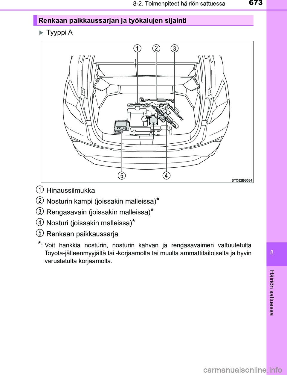 TOYOTA C-HR 2016  Omistajan Käsikirja (in Finnish) 6738-2. Toimenpiteet häiriön sattuessa
8
Häiriön sattuessa
OM10528FI
Ty y p p i  A
Hinaussilmukka
Nosturin kampi (joissakin malleissa)
*
Rengasavain (joissakin malleissa)*
Nosturi (joissakin ma