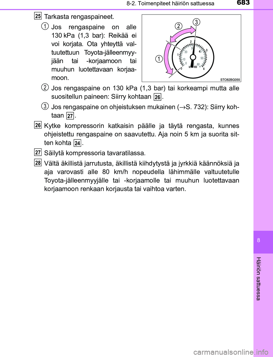TOYOTA C-HR 2016 Omistajan Käsikirja (in Finnish) 6838-2. Toimenpiteet häiriön sattuessa
8
Häiriön sattuessa
OM10528FI
Tarkasta rengaspaineet.Jos rengaspaine on alle
130 kPa (1,3 bar): Reikää ei
voi korjata. Ota yhteyttä val-
tuutettuun Toyota TOYOTA C-HR 2016 Omistajan Käsikirja (in Finnish) 6838-2. Toimenpiteet häiriön sattuessa
8
Häiriön sattuessa
OM10528FI
Tarkasta rengaspaineet.Jos rengaspaine on alle
130 kPa (1,3 bar): Reikää ei
voi korjata. Ota yhteyttä val-
tuutettuun Toyota