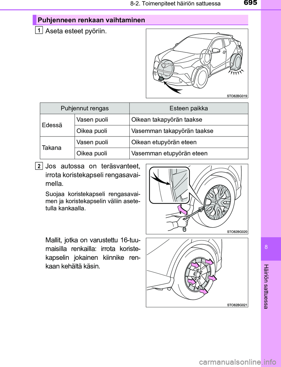 TOYOTA C-HR 2016  Omistajan Käsikirja (in Finnish) 6958-2. Toimenpiteet häiriön sattuessa
8
Häiriön sattuessa
OM10528FI
Aseta esteet pyöriin.
Jos autossa on teräsvanteet,
irrota koristekapseli rengasavai-
mella.
Suojaa koristekapseli rengasavai-