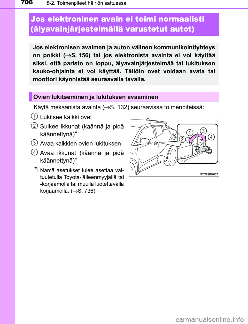 TOYOTA C-HR 2016  Omistajan Käsikirja (in Finnish) 7068-2. Toimenpiteet häiriön sattuessa
OM10528FI
Jos elektroninen avain ei toimi normaalisti 
(älyavainjärjestelmällä varustetut autot)
Käytä mekaanista avainta ( →S. 132) seuraavissa toimen