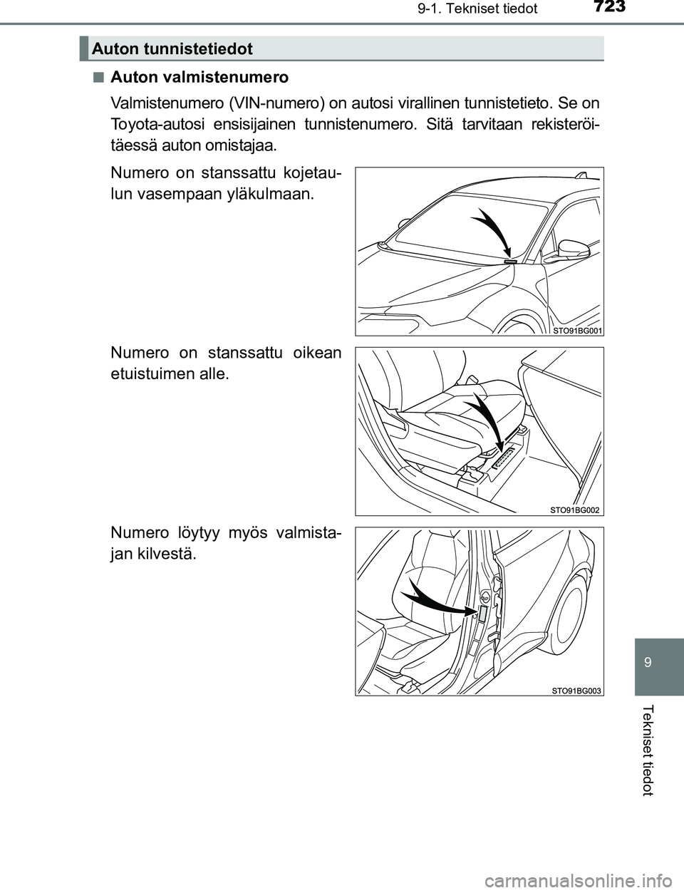 TOYOTA C-HR 2016 Omistajan Käsikirja (in Finnish) 7239-1. Tekniset tiedot
9
Tekniset tiedot
OM10528FI■
Auton valmistenumero
Valmistenumero (VIN-numero) on auto
si virallinen tunnistetieto. Se on
Toyota-autosi ensisijainen tunnistenumero. Sitä tarv TOYOTA C-HR 2016 Omistajan Käsikirja (in Finnish) 7239-1. Tekniset tiedot
9
Tekniset tiedot
OM10528FI■
Auton valmistenumero
Valmistenumero (VIN-numero) on auto
si virallinen tunnistetieto. Se on
Toyota-autosi ensisijainen tunnistenumero. Sitä tarv