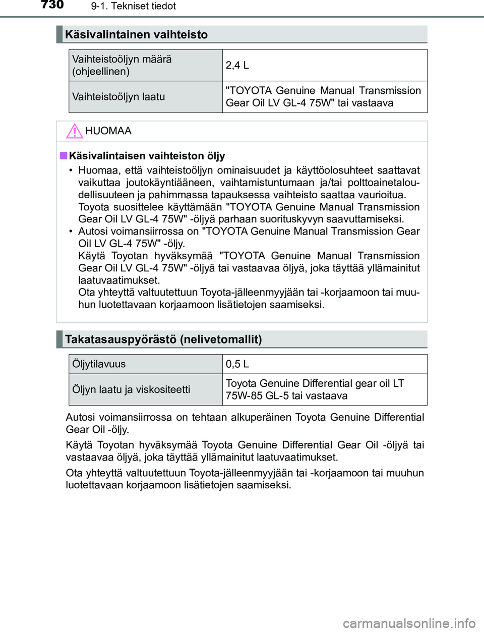 TOYOTA C-HR 2016 Omistajan Käsikirja (in Finnish) 7309-1. Tekniset tiedot
OM10528FIAutosi voimansiirrossa on tehtaan alkuperäinen Toyota Genuine Differential
Gear Oil -öljy.
Käytä Toyotan hyväksymää Toyota Genuine Differential Gear Oil -öljy TOYOTA C-HR 2016 Omistajan Käsikirja (in Finnish) 7309-1. Tekniset tiedot
OM10528FIAutosi voimansiirrossa on tehtaan alkuperäinen Toyota Genuine Differential
Gear Oil -öljy.
Käytä Toyotan hyväksymää Toyota Genuine Differential Gear Oil -öljy