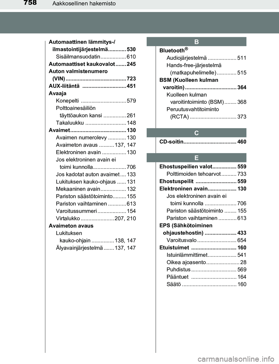 TOYOTA C-HR 2016  Omistajan Käsikirja (in Finnish) 758Aakkosellinen hakemisto
OM10528FI
Automaattinen lämmitys-/ilmastointijärjestelmä............ 530
Sisäilmansuodatin ................. 610
Automaattiset kaukovalot ....... 245
Auton valmistenumer