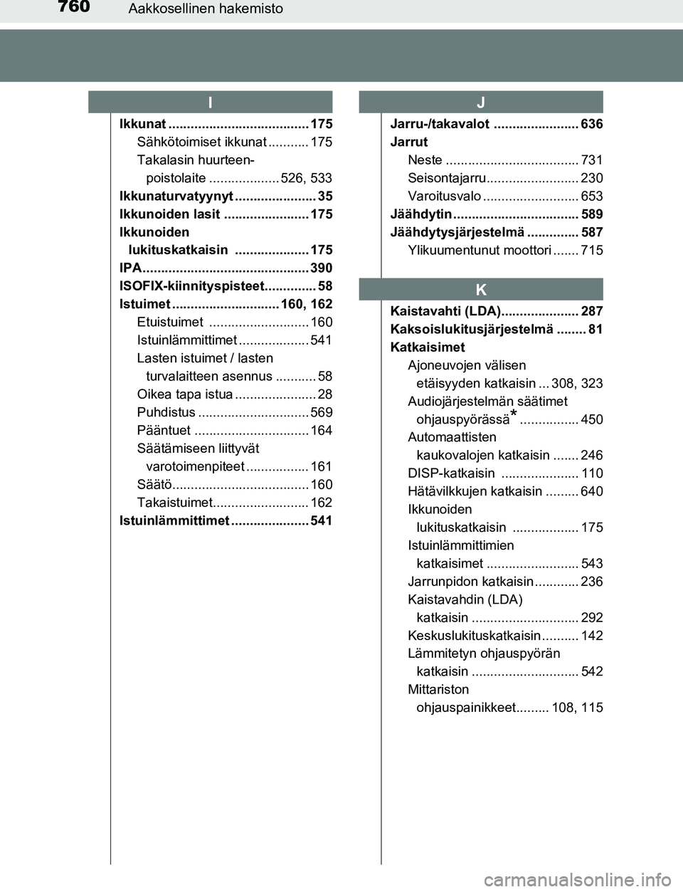 TOYOTA C-HR 2016  Omistajan Käsikirja (in Finnish) 760Aakkosellinen hakemisto
OM10528FI
Ikkunat ...................................... 175Sähkötoimiset ikkunat ........... 175
Takalasin huurteen-
poistolaite ................... 526, 533
Ikkunaturvat