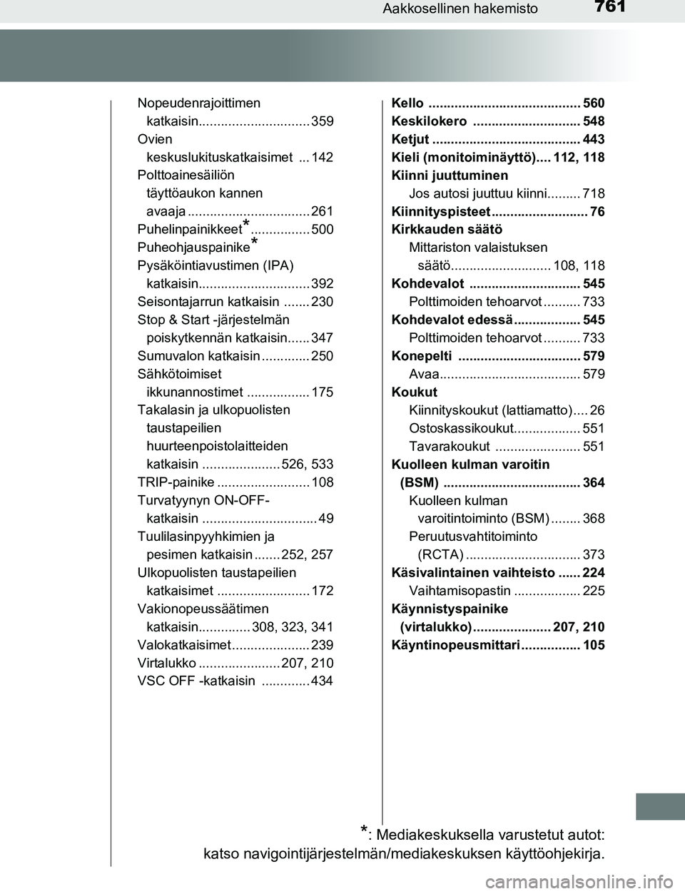 TOYOTA C-HR 2016  Omistajan Käsikirja (in Finnish) 761Aakkosellinen hakemisto
OM10528FI
Nopeudenrajoittimen katkaisin.............................. 359
Ovien  keskuslukituskatkaisimet ... 142
Polttoainesäiliön 
täyttöaukon kannen 
avaaja .........