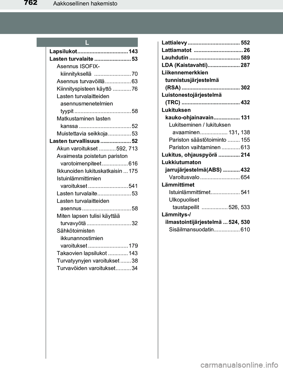 TOYOTA C-HR 2016  Omistajan Käsikirja (in Finnish) 762Aakkosellinen hakemisto
OM10528FI
Lapsilukot ................................. 143
Lasten turvalaite ........................ 53Asennus ISOFIX-kiinnityksellä ..... ................... 70
Asennus t