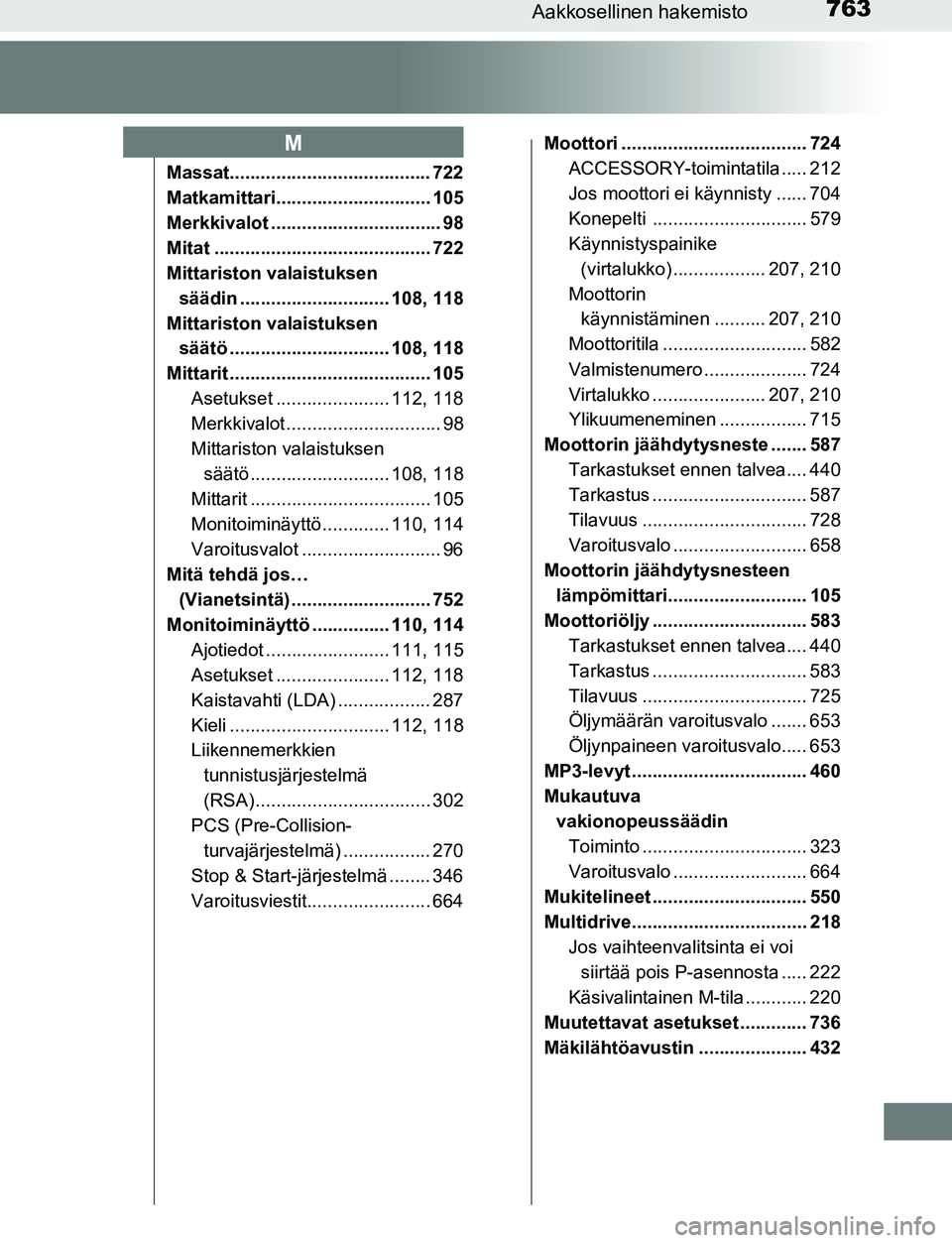 TOYOTA C-HR 2016  Omistajan Käsikirja (in Finnish) 763Aakkosellinen hakemisto
OM10528FI
Massat....................................... 722
Matkamittari.............................. 105
Merkkivalot ................................. 98
Mitat ...........
