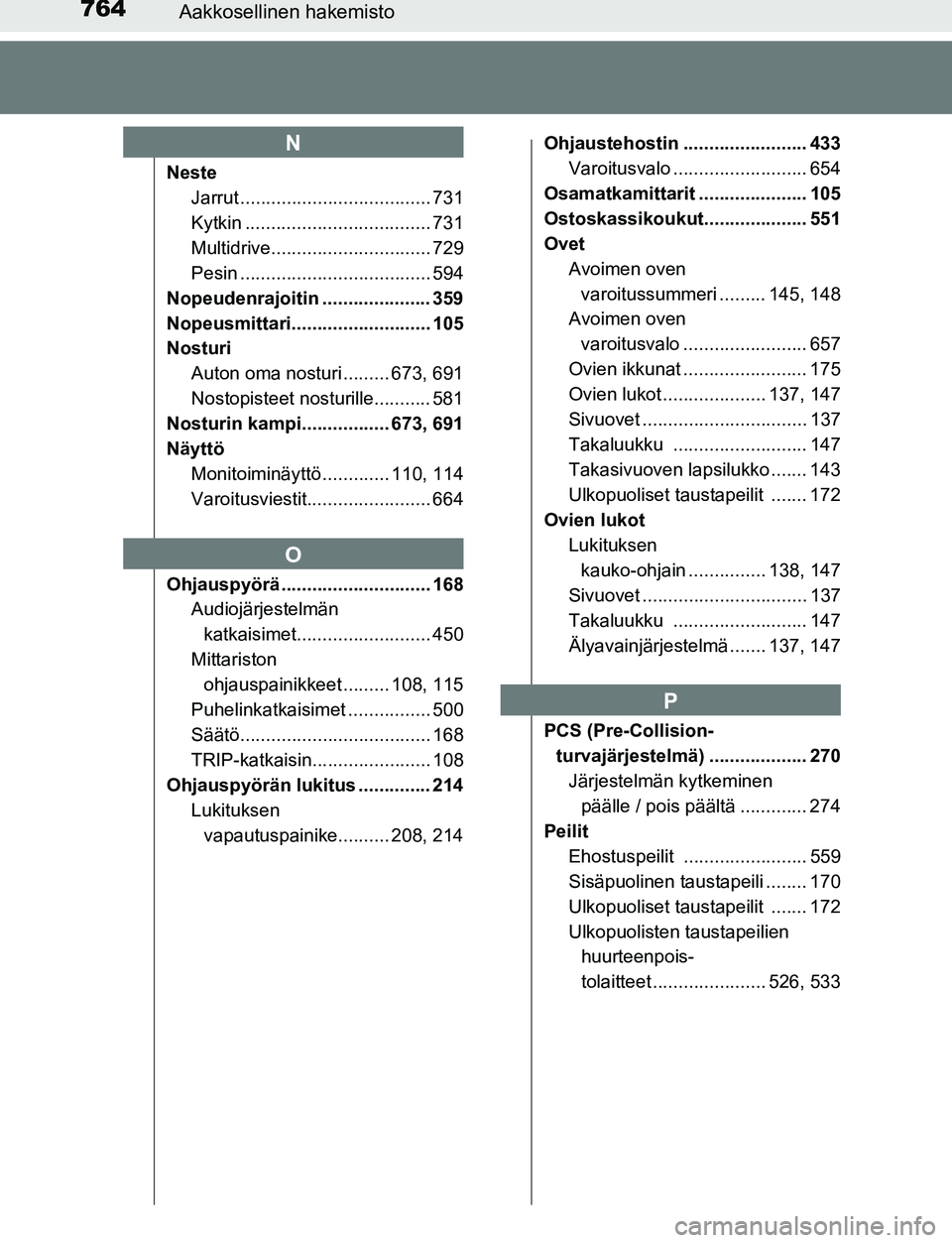 TOYOTA C-HR 2016  Omistajan Käsikirja (in Finnish) 764Aakkosellinen hakemisto
OM10528FI
NesteJarrut ..................................... 731
Kytkin .................................... 731
Multidrive............................... 729
Pesin .........