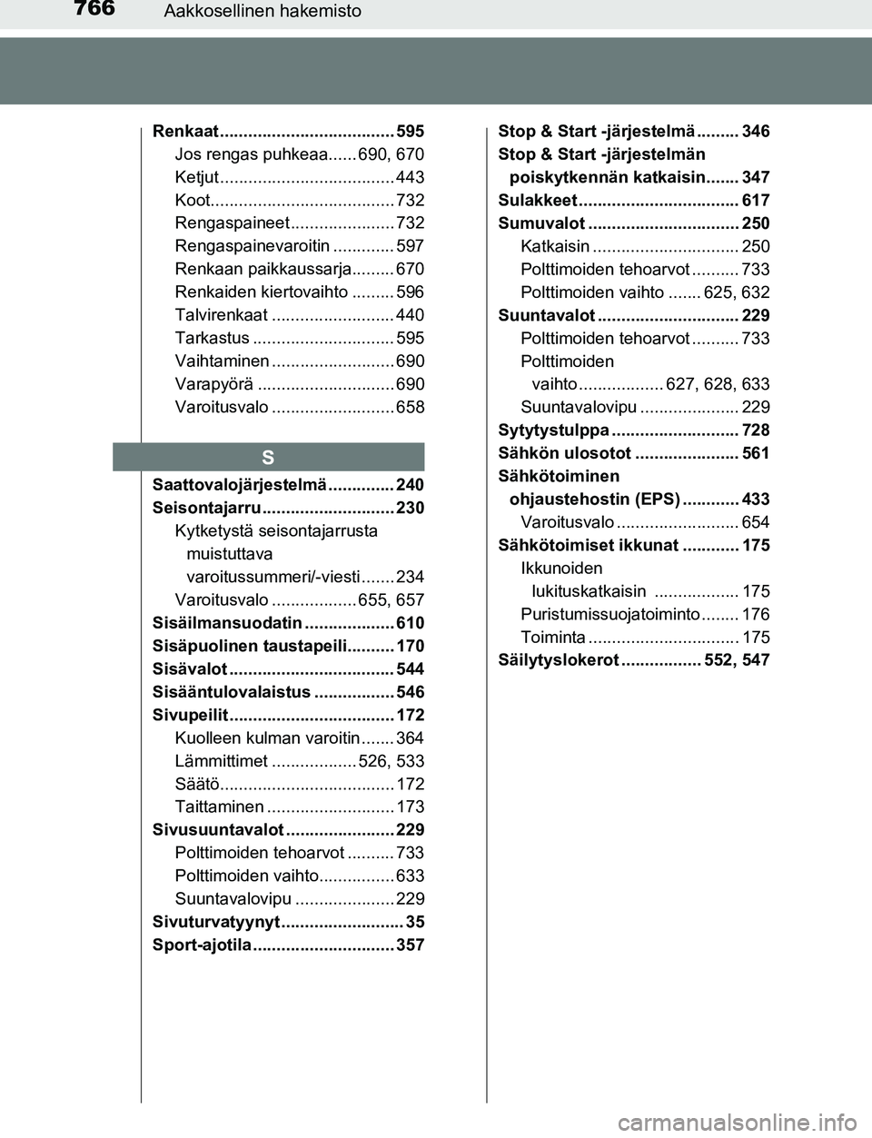 TOYOTA C-HR 2016  Omistajan Käsikirja (in Finnish) 766Aakkosellinen hakemisto
OM10528FI
Renkaat ..................................... 595Jos rengas puhkeaa...... 690, 670
Ketjut ..................................... 443
Koot...........................