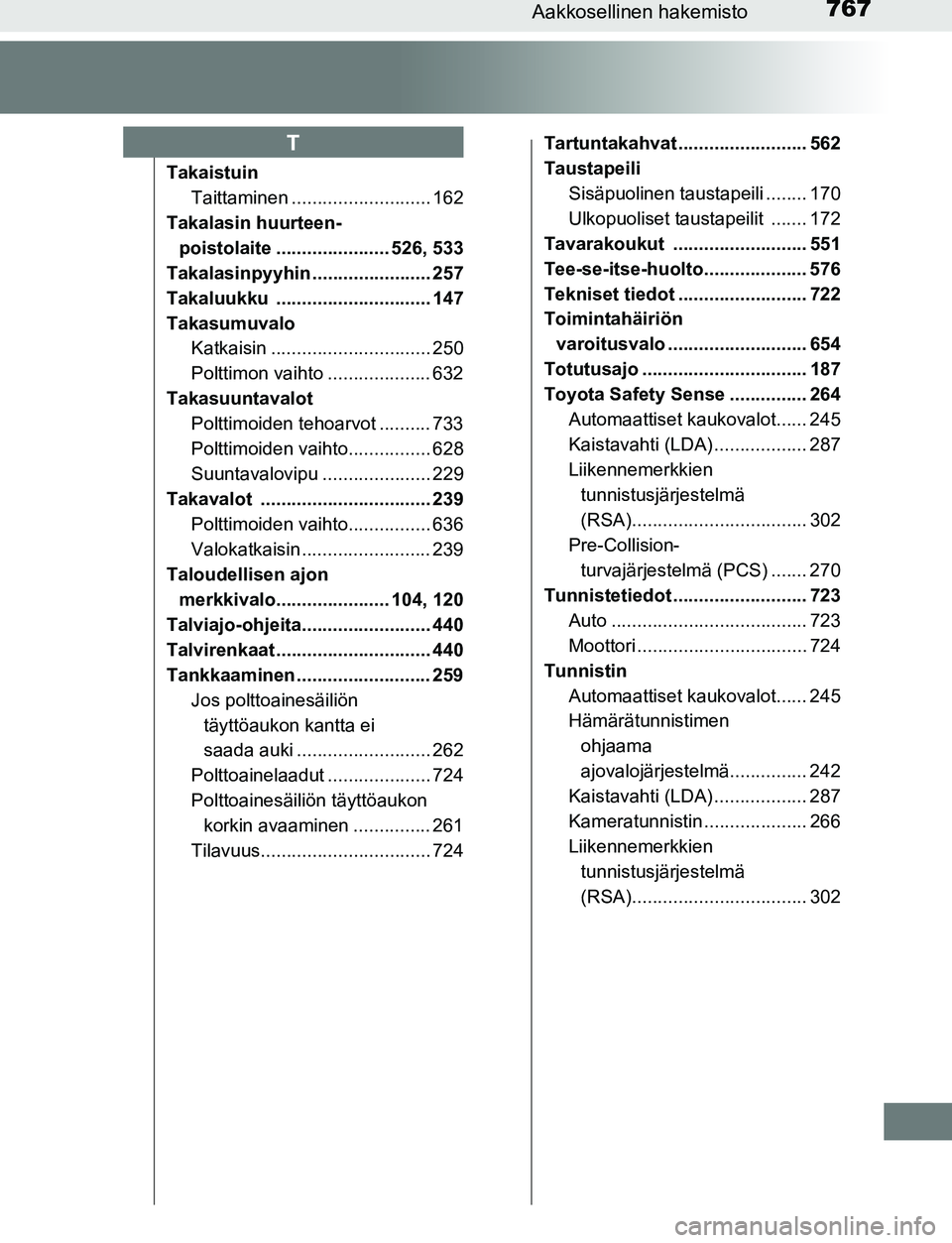 TOYOTA C-HR 2016  Omistajan Käsikirja (in Finnish) 767Aakkosellinen hakemisto
OM10528FI
TakaistuinTaittaminen ........................... 162
Takalasin huurteen- poistolaite ...................... 526, 533
Takalasinpyyhin ....................... 257
T