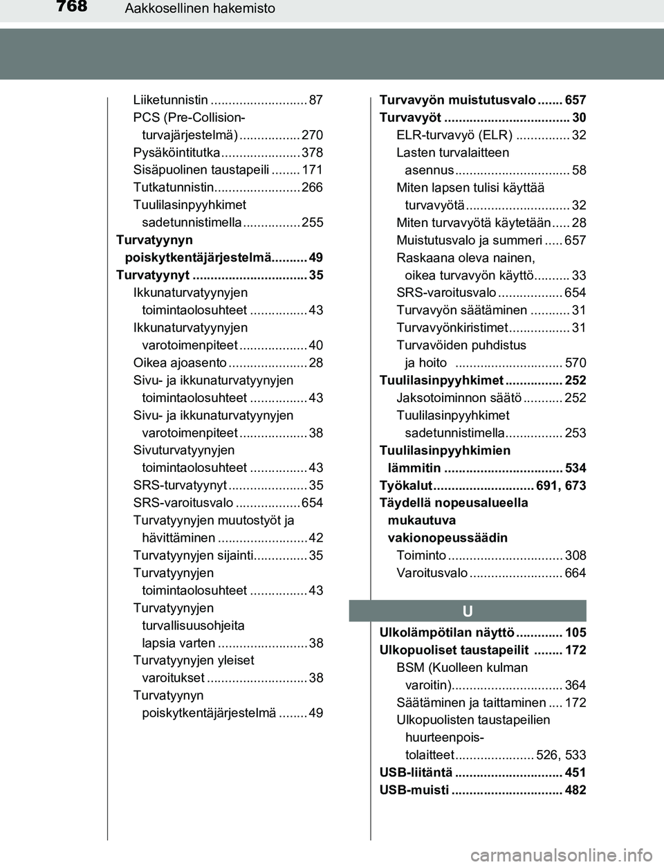 TOYOTA C-HR 2016  Omistajan Käsikirja (in Finnish) 768Aakkosellinen hakemisto
OM10528FI
Liiketunnistin ........................... 87
PCS (Pre-Collision-turvajärjestelmä) ................. 270
Pysäköintitutka ...................... 378
Sisäpuolin