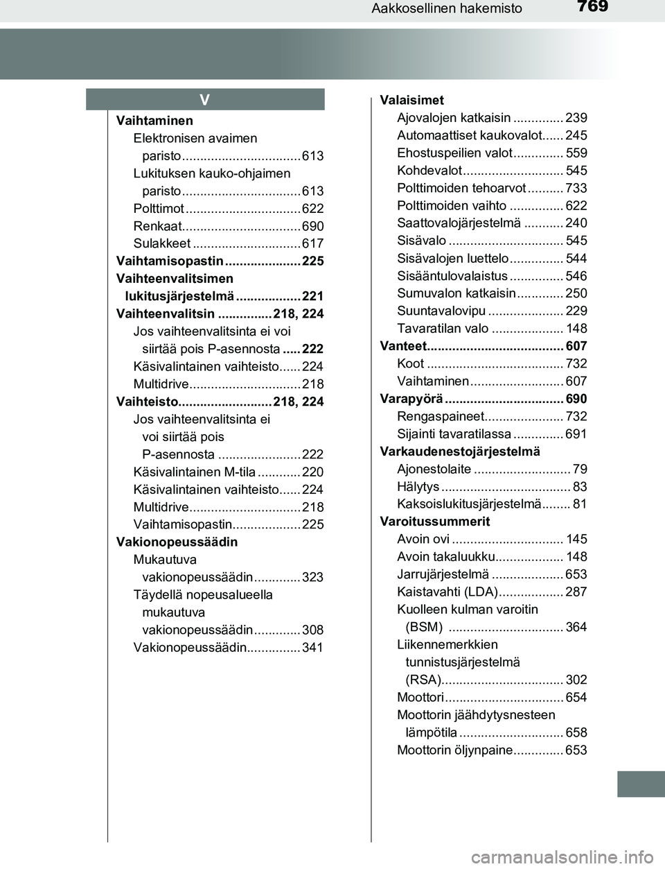 TOYOTA C-HR 2016  Omistajan Käsikirja (in Finnish) 769Aakkosellinen hakemisto
OM10528FI
VaihtaminenElektronisen avaimen 
paristo ................................. 613
Lukituksen kauko-ohjaimen  paristo ................................. 613
Polttimot .
