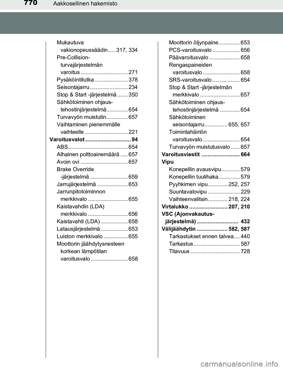 TOYOTA C-HR 2016  Omistajan Käsikirja (in Finnish) 770Aakkosellinen hakemisto
OM10528FI
Mukautuva vakionopeussäädin ..... 317, 334
Pre-Collision- turvajärjestelmän 
varoitus ............................... 271
Pysäköintitutka ...................