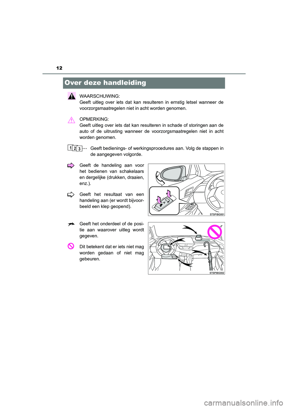 TOYOTA C_HR HYBRID 2021 Instructieboekje (in Dutch) 12
C-HR_HV_OM_Europe_OM10701E
Over deze handleiding
WAARSCHUWING:
Geeft uitleg over iets dat kan resulteren in ernstig letsel wanneer de
voorzorgsmaatregelen niet in acht worden genomen.
OPMERKING:
TOYOTA C_HR HYBRID 2021 Instructieboekje (in Dutch) 12
C-HR_HV_OM_Europe_OM10701E
Over deze handleiding
WAARSCHUWING:
Geeft uitleg over iets dat kan resulteren in ernstig letsel wanneer de
voorzorgsmaatregelen niet in acht worden genomen.
OPMERKING:
