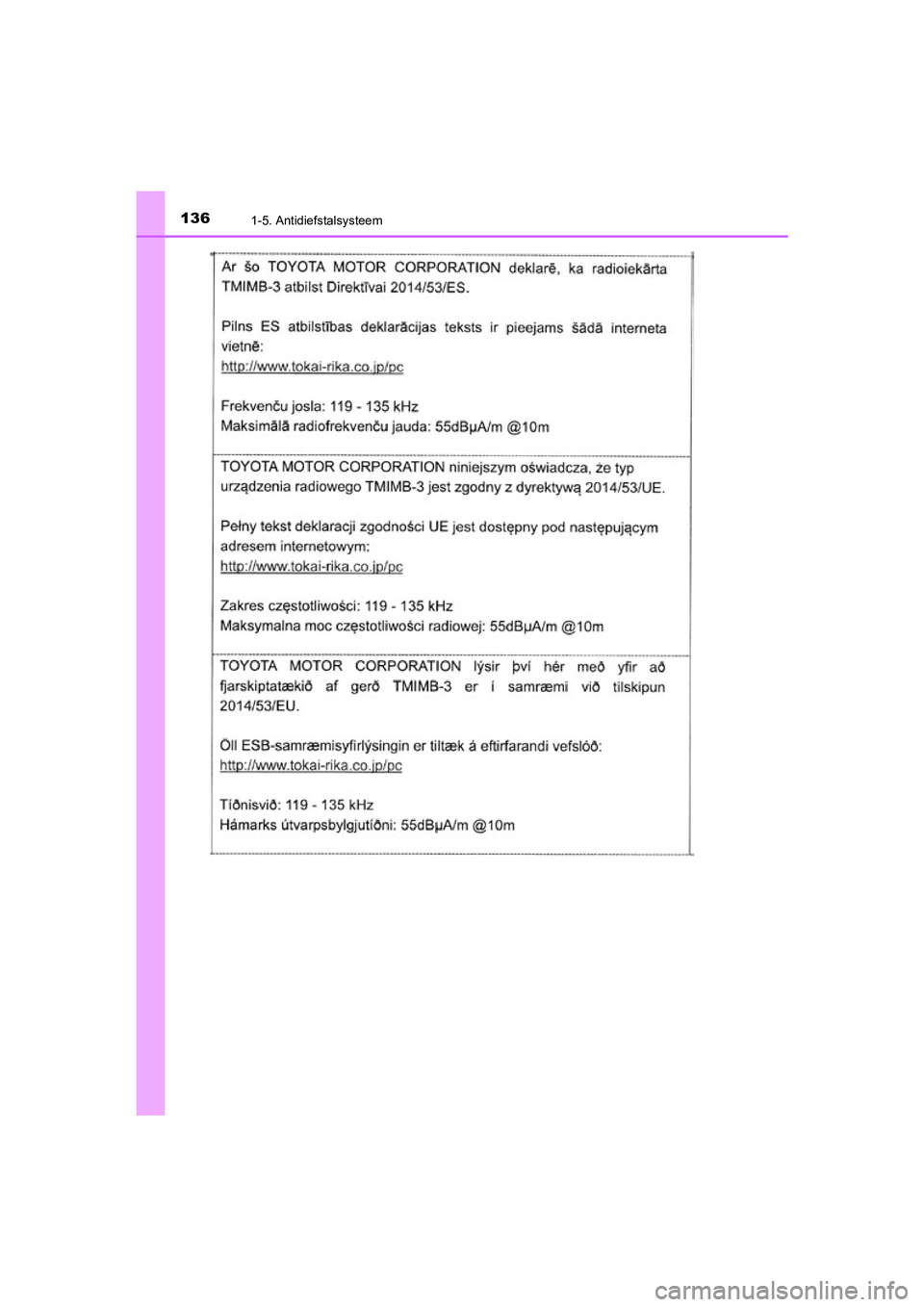 TOYOTA C_HR HYBRID 2021  Instructieboekje (in Dutch) 1361-5. Antidiefstalsysteem
C-HR_HV_OM_Europe_OM10701E
C-HR_HV_OM_Europe_OM10701E.book  Page 136  Wednesday, June 10, 2020  12:21 PM 