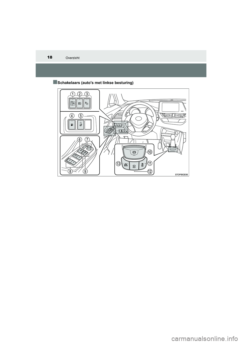 TOYOTA C_HR HYBRID 2021 Instructieboekje (in Dutch) 18Overzicht
C-HR_HV_OM_Europe_OM10701E
■Schakelaars (autos met linkse besturing)
C-HR_HV_OM_Europe_OM10701E.book Page 18 Wednesday, June 10, 2020 12:21 PM TOYOTA C_HR HYBRID 2021 Instructieboekje (in Dutch) 18Overzicht
C-HR_HV_OM_Europe_OM10701E
■Schakelaars (autos met linkse besturing)
C-HR_HV_OM_Europe_OM10701E.book Page 18 Wednesday, June 10, 2020 12:21 PM