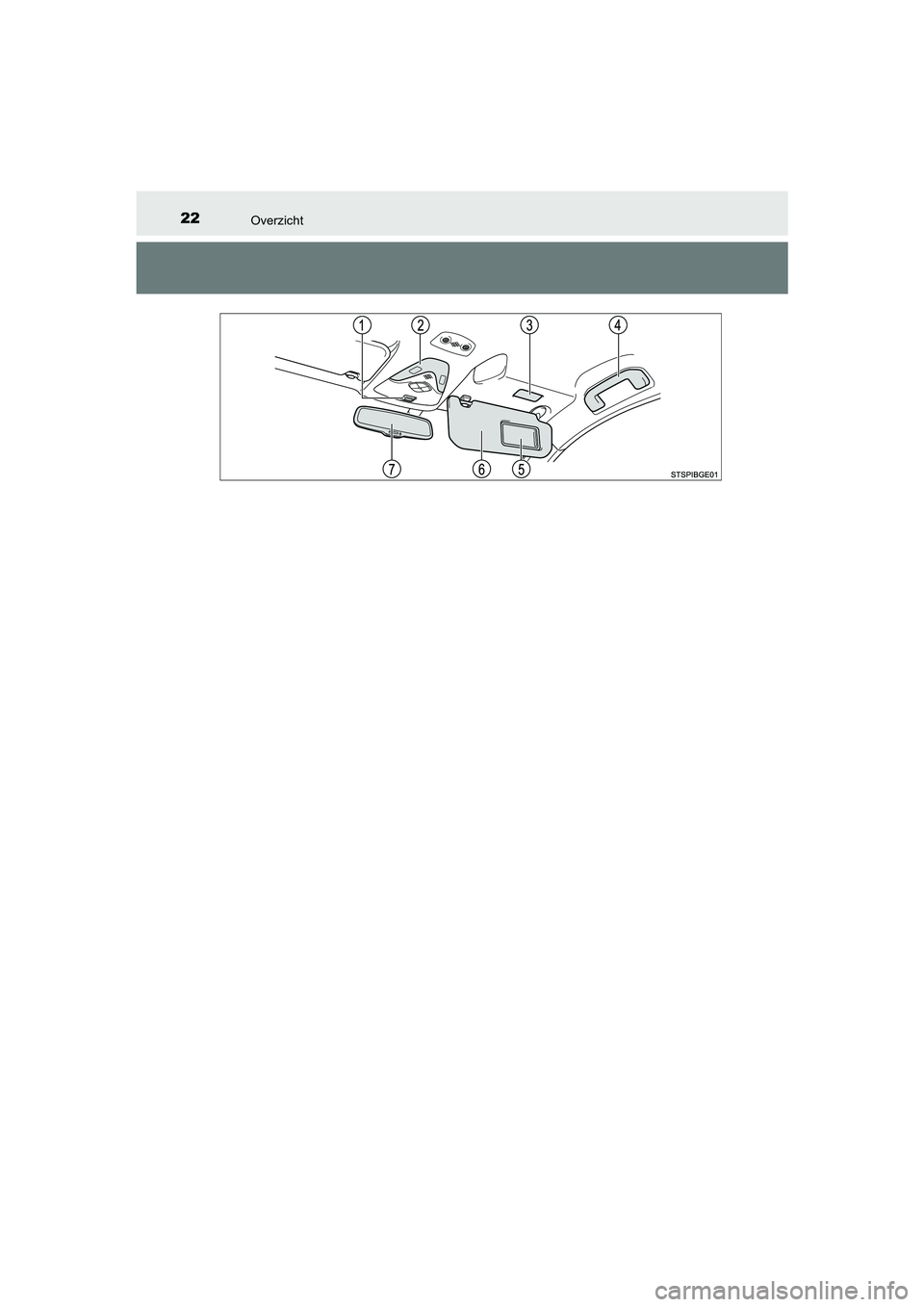 TOYOTA C_HR HYBRID 2021 Instructieboekje (in Dutch) 22Overzicht
C-HR_HV_OM_Europe_OM10701E
C-HR_HV_OM_Europe_OM10701E.book Page 22 Wednesday, June 10, 2020 12:21 PM TOYOTA C_HR HYBRID 2021 Instructieboekje (in Dutch) 22Overzicht
C-HR_HV_OM_Europe_OM10701E
C-HR_HV_OM_Europe_OM10701E.book Page 22 Wednesday, June 10, 2020 12:21 PM