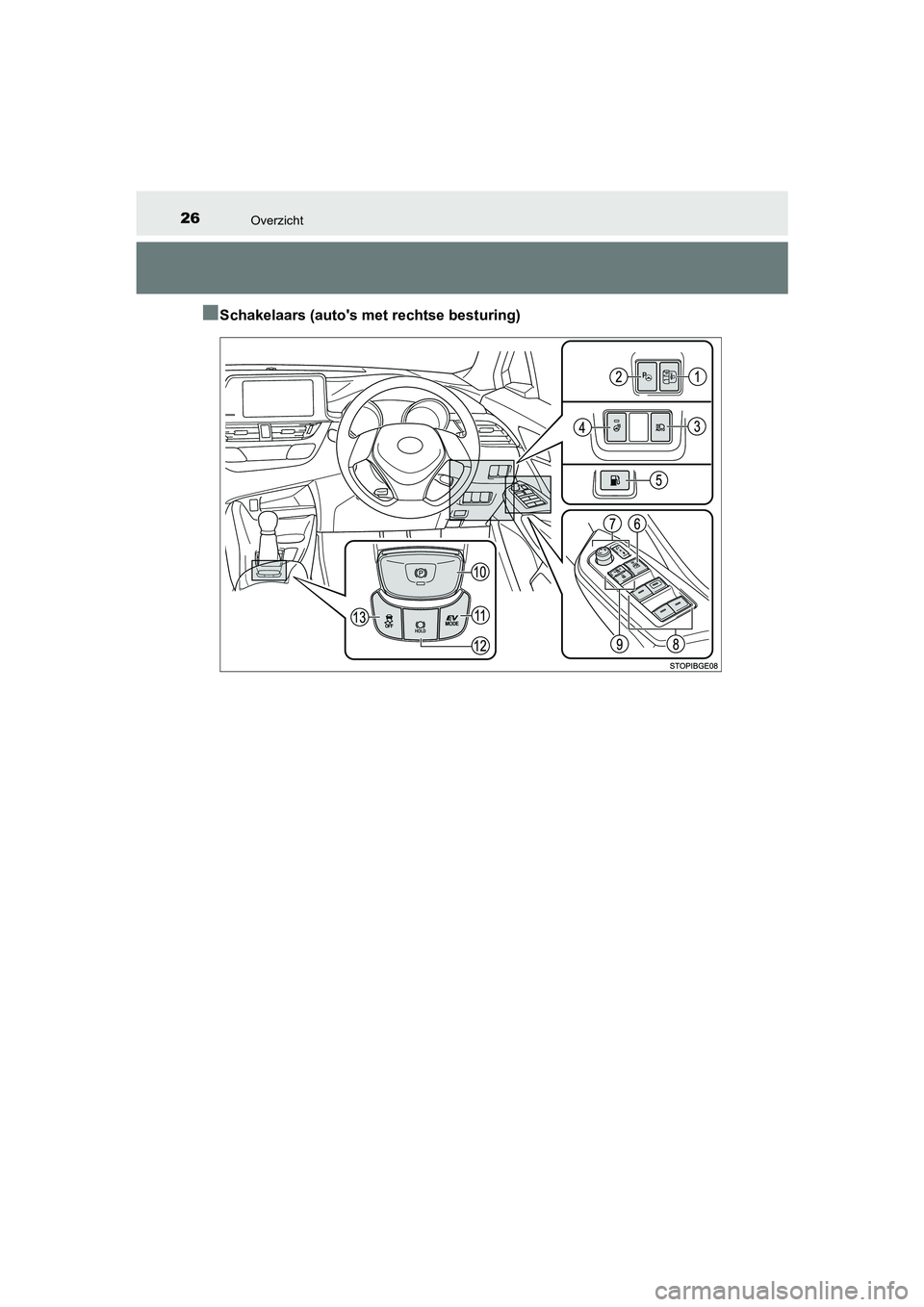 TOYOTA C_HR HYBRID 2021 Instructieboekje (in Dutch) 26Overzicht
C-HR_HV_OM_Europe_OM10701E
■Schakelaars (autos met rechtse besturing)
C-HR_HV_OM_Europe_OM10701E.book Page 26 Wednesday, June 10, 2020 12:21 PM TOYOTA C_HR HYBRID 2021 Instructieboekje (in Dutch) 26Overzicht
C-HR_HV_OM_Europe_OM10701E
■Schakelaars (autos met rechtse besturing)
C-HR_HV_OM_Europe_OM10701E.book Page 26 Wednesday, June 10, 2020 12:21 PM