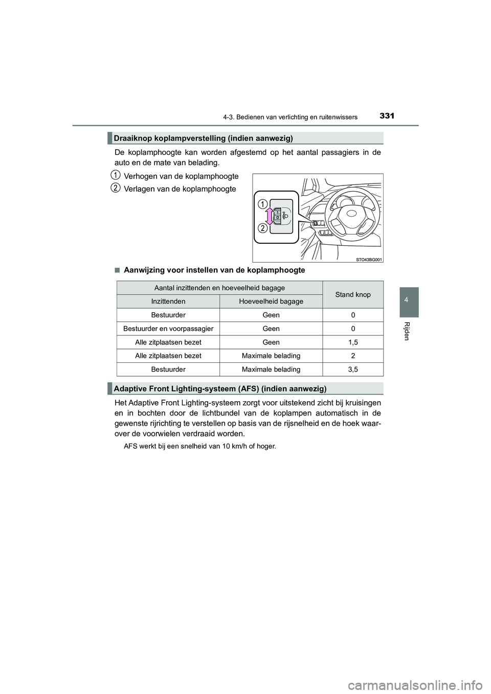 TOYOTA C_HR HYBRID 2021 Instructieboekje (in Dutch) 3314-3. Bedienen van verlichting en ruitenwissers
4
Rijden
C-HR_HV_OM_Europe_OM10701E
De koplamphoogte kan worden afgestemd op het aantal passagiers in de
auto en de mate van belading.Verhogen van de TOYOTA C_HR HYBRID 2021 Instructieboekje (in Dutch) 3314-3. Bedienen van verlichting en ruitenwissers
4
Rijden
C-HR_HV_OM_Europe_OM10701E
De koplamphoogte kan worden afgestemd op het aantal passagiers in de
auto en de mate van belading.Verhogen van de