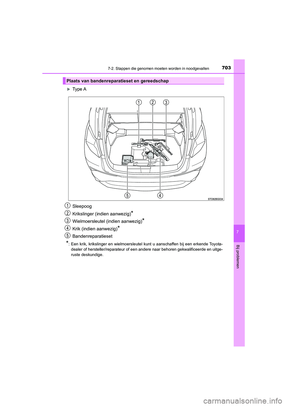 TOYOTA C_HR HYBRID 2021  Instructieboekje (in Dutch) 7037-2. Stappen die genomen moeten worden in noodgevallen
C-HR_HV_OM_Europe_OM10701E
7
Bij problemen
Type A
Sleepoog
Krikslinger (indien aanwezig)
*
Wielmoersleutel (indien aanwezig)*
Krik (indien 