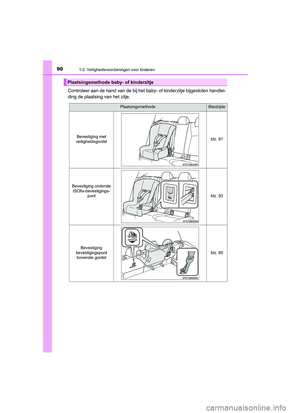 TOYOTA C_HR HYBRID 2021 Instructieboekje (in Dutch) 901-2. Veiligheidsvoorzieningen voor kinderen
C-HR_HV_OM_Europe_OM10701E
Controleer aan de hand van de bij het baby- of kinderzitje bijgesloten handlei-
ding de plaatsing van het zitje.
Plaatsingsmeth TOYOTA C_HR HYBRID 2021 Instructieboekje (in Dutch) 901-2. Veiligheidsvoorzieningen voor kinderen
C-HR_HV_OM_Europe_OM10701E
Controleer aan de hand van de bij het baby- of kinderzitje bijgesloten handlei-
ding de plaatsing van het zitje.
Plaatsingsmeth