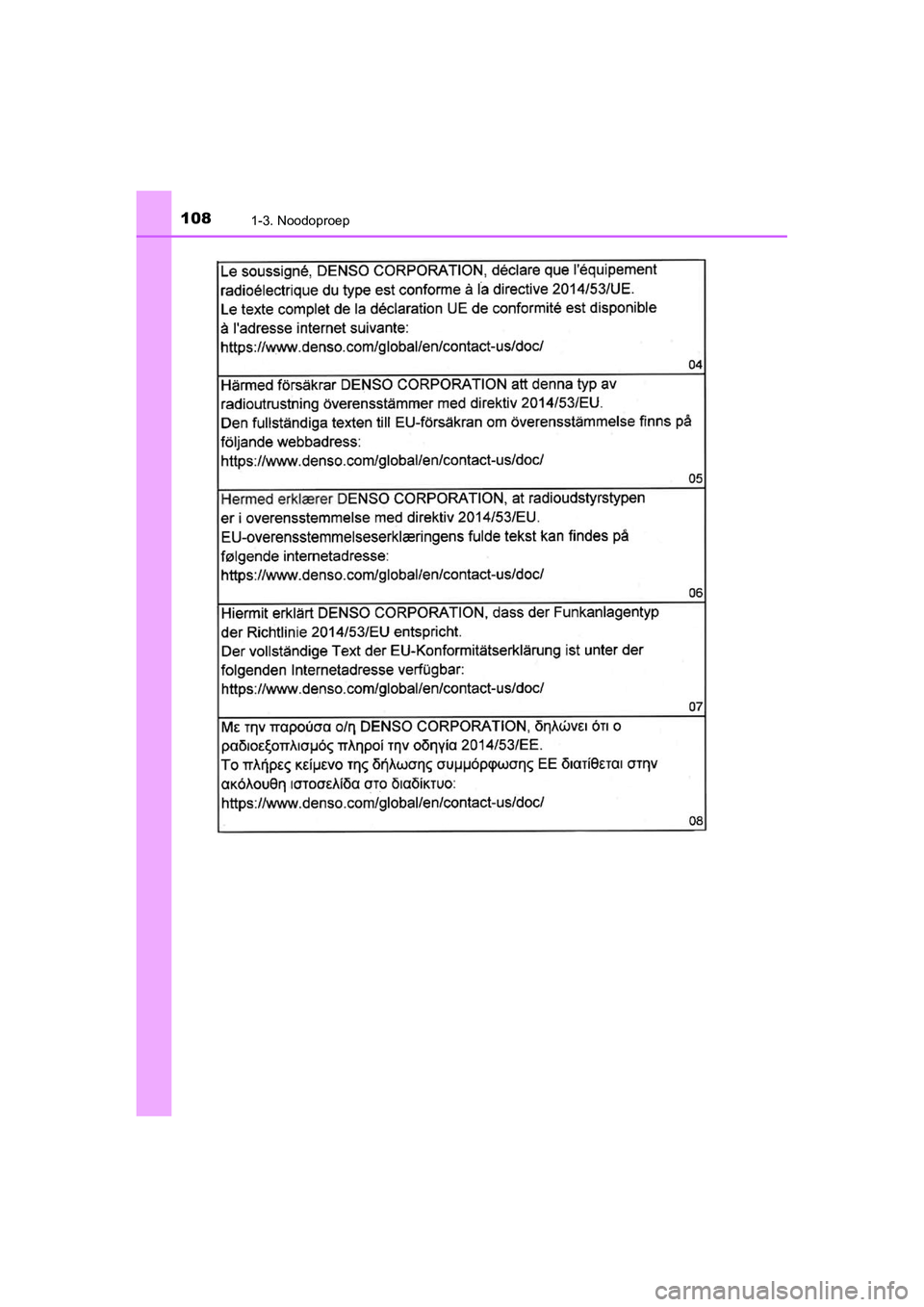 TOYOTA C_HR HYBRID 2020  Instructieboekje (in Dutch) 1081-3. Noodoproep
C-HR_HV_OM_Europe_OM10647E
C-HR_HV_OM_Europe_OM10647E.book  Page 108  Tuesday, July 30, 2019  9:59 AM 