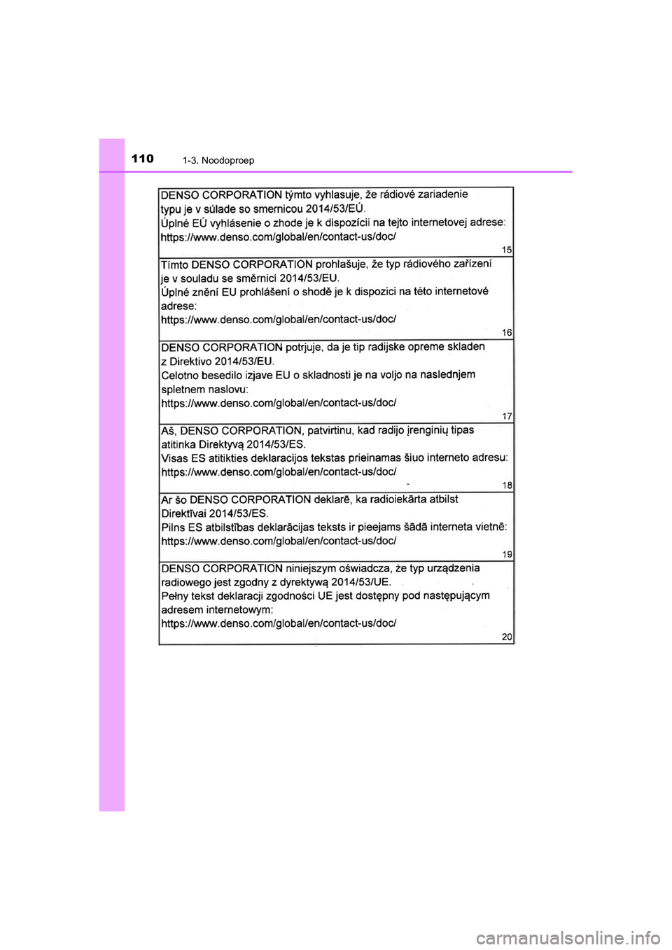 TOYOTA C_HR HYBRID 2020  Instructieboekje (in Dutch) 1101-3. Noodoproep
C-HR_HV_OM_Europe_OM10647E
C-HR_HV_OM_Europe_OM10647E.book  Page 110  Tuesday, July 30, 2019  9:59 AM 