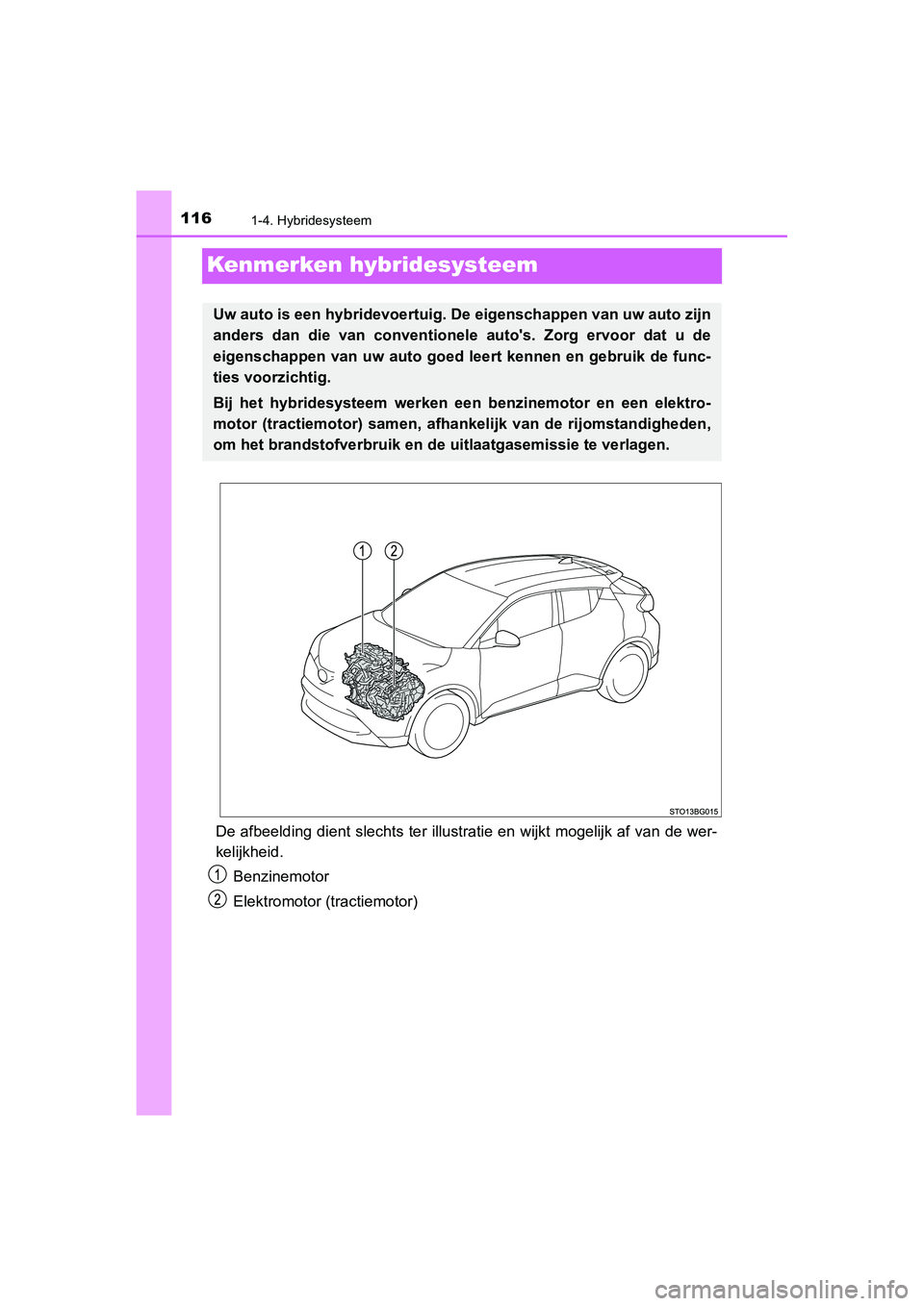 TOYOTA C_HR HYBRID 2020  Instructieboekje (in Dutch) 1161-4. Hybridesysteem
C-HR_HV_OM_Europe_OM10647E
Kenmerken hybridesysteem
De afbeelding dient slechts ter illustratie en wijkt mogelijk a f van de wer-
kelijkheid.
Benzinemotor
Elektromotor (tractiem