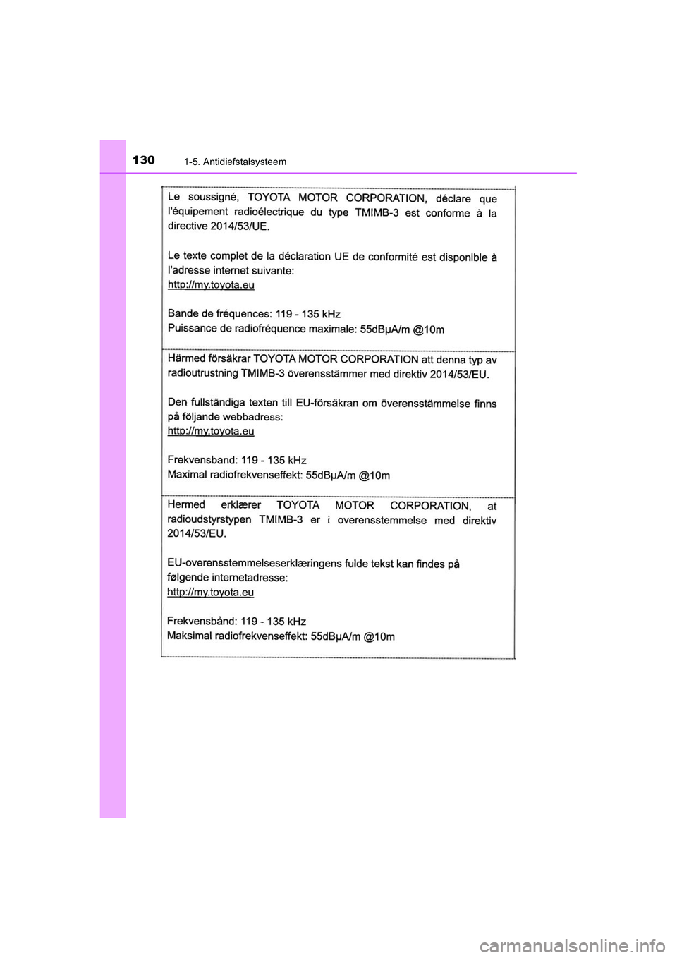 TOYOTA C_HR HYBRID 2020  Instructieboekje (in Dutch) 1301-5. Antidiefstalsysteem
C-HR_HV_OM_Europe_OM10647E
C-HR_HV_OM_Europe_OM10647E.book  Page 130  Tuesday, July 30, 2019  9:59 AM 