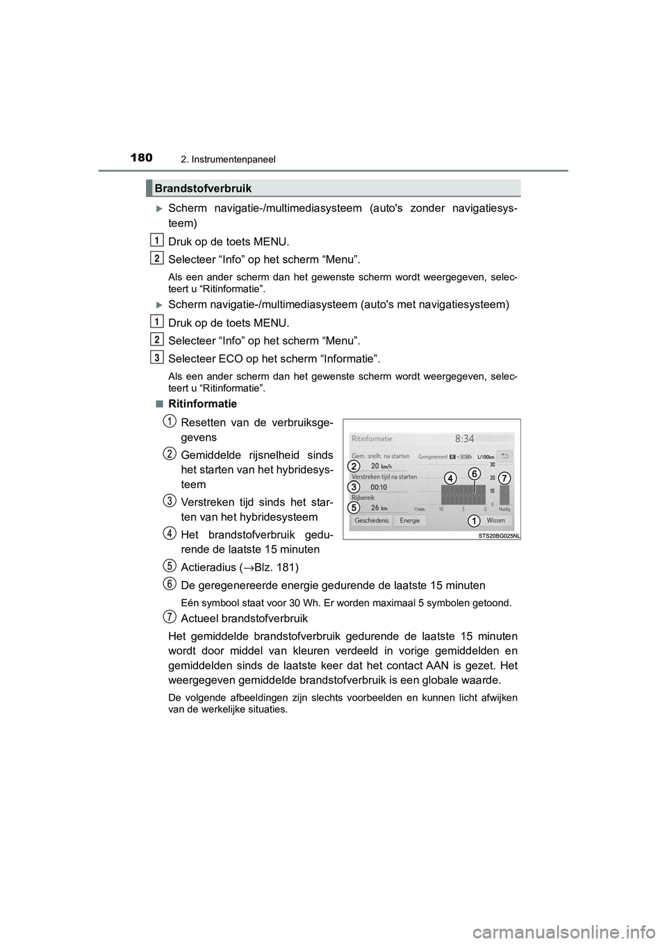 TOYOTA C_HR HYBRID 2020 Instructieboekje (in Dutch) 1802. Instrumentenpaneel
C-HR_HV_OM_Europe_OM10647E
Scherm navigatie-/multimediasysteem (auto's zonder navigatiesys -
teem)
Druk op de toets MENU.
Selecteer “Info” op het scherm “Menu TOYOTA C_HR HYBRID 2020 Instructieboekje (in Dutch) 1802. Instrumentenpaneel
C-HR_HV_OM_Europe_OM10647E
Scherm navigatie-/multimediasysteem (auto's zonder navigatiesys -
teem)
Druk op de toets MENU.
Selecteer “Info” op het scherm “Menu