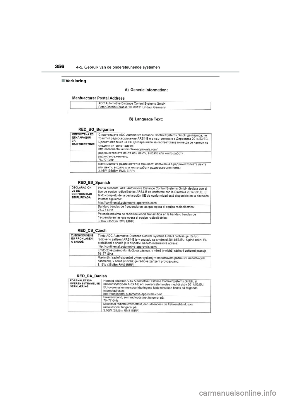 TOYOTA C_HR HYBRID 2020  Instructieboekje (in Dutch) 3564-5. Gebruik van de ondersteunende systemen
C-HR_HV_OM_Europe_OM10647E
■Verklaring
C-HR_HV_OM_Europe_OM10647E.b ook  Page 356  Tuesday, July 30, 2019  9:59 AM 