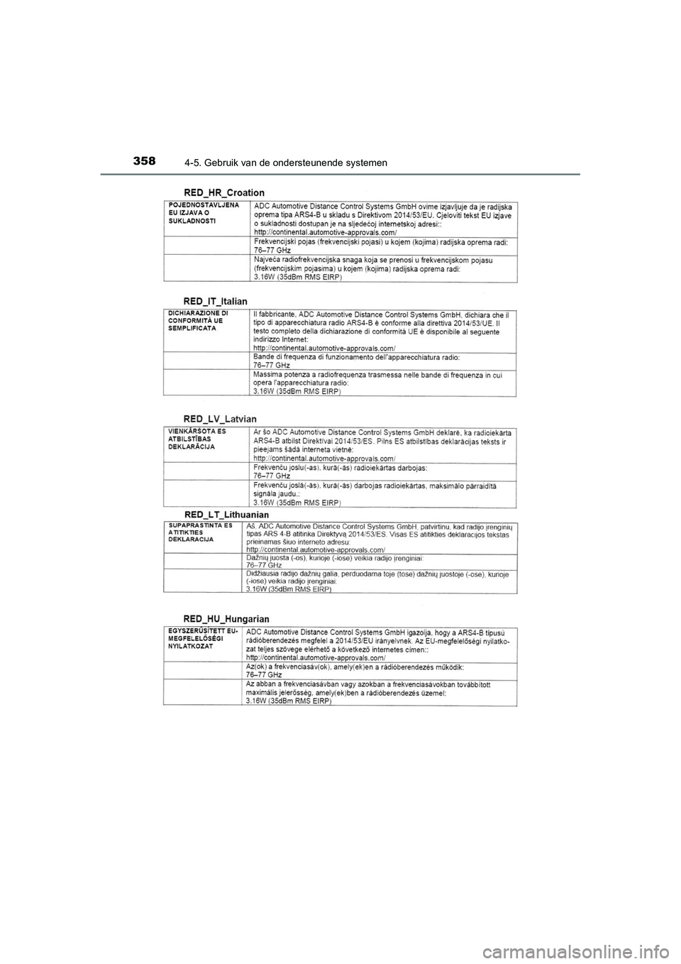 TOYOTA C_HR HYBRID 2020  Instructieboekje (in Dutch) 3584-5. Gebruik van de ondersteunende systemen
C-HR_HV_OM_Europe_OM10647E
C-HR_HV_OM_Europe_OM10647E.book  Page 358  Tuesday, July 30, 2019  9:59 AM 