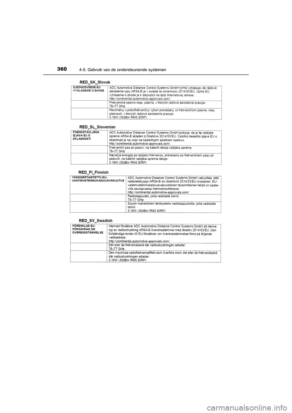 TOYOTA C_HR HYBRID 2020  Instructieboekje (in Dutch) 3604-5. Gebruik van de ondersteunende systemen
C-HR_HV_OM_Europe_OM10647E
C-HR_HV_OM_Europe_OM10647E.book  Page 360  Tuesday, July 30, 2019  9:59 AM 