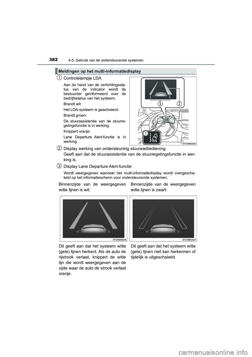 TOYOTA C_HR HYBRID 2020  Instructieboekje (in Dutch) 3824-5. Gebruik van de ondersteunende systemen
C-HR_HV_OM_Europe_OM10647E
Controlelampje LDA
Aan  de  hand  van  de  verlichtingssta-
tus  van  de  indicator  wordt  de
bestuurder  geïnformeerd  over