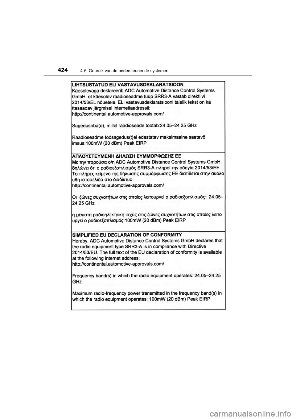 TOYOTA C_HR HYBRID 2020  Instructieboekje (in Dutch) 4244-5. Gebruik van de ondersteunende systemen
C-HR_HV_OM_Europe_OM10647E
C-HR_HV_OM_Europe_OM10647E.book  Page 424  Tuesday, July 30, 2019  9:59 AM 