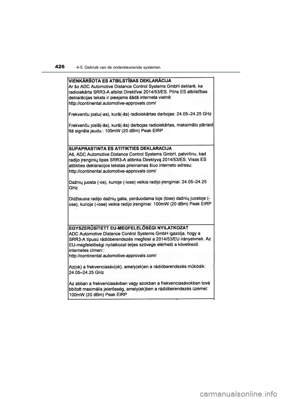TOYOTA C_HR HYBRID 2020  Instructieboekje (in Dutch) 4264-5. Gebruik van de ondersteunende systemen
C-HR_HV_OM_Europe_OM10647E
C-HR_HV_OM_Europe_OM10647E.book  Page 426  Tuesday, July 30, 2019  9:59 AM 