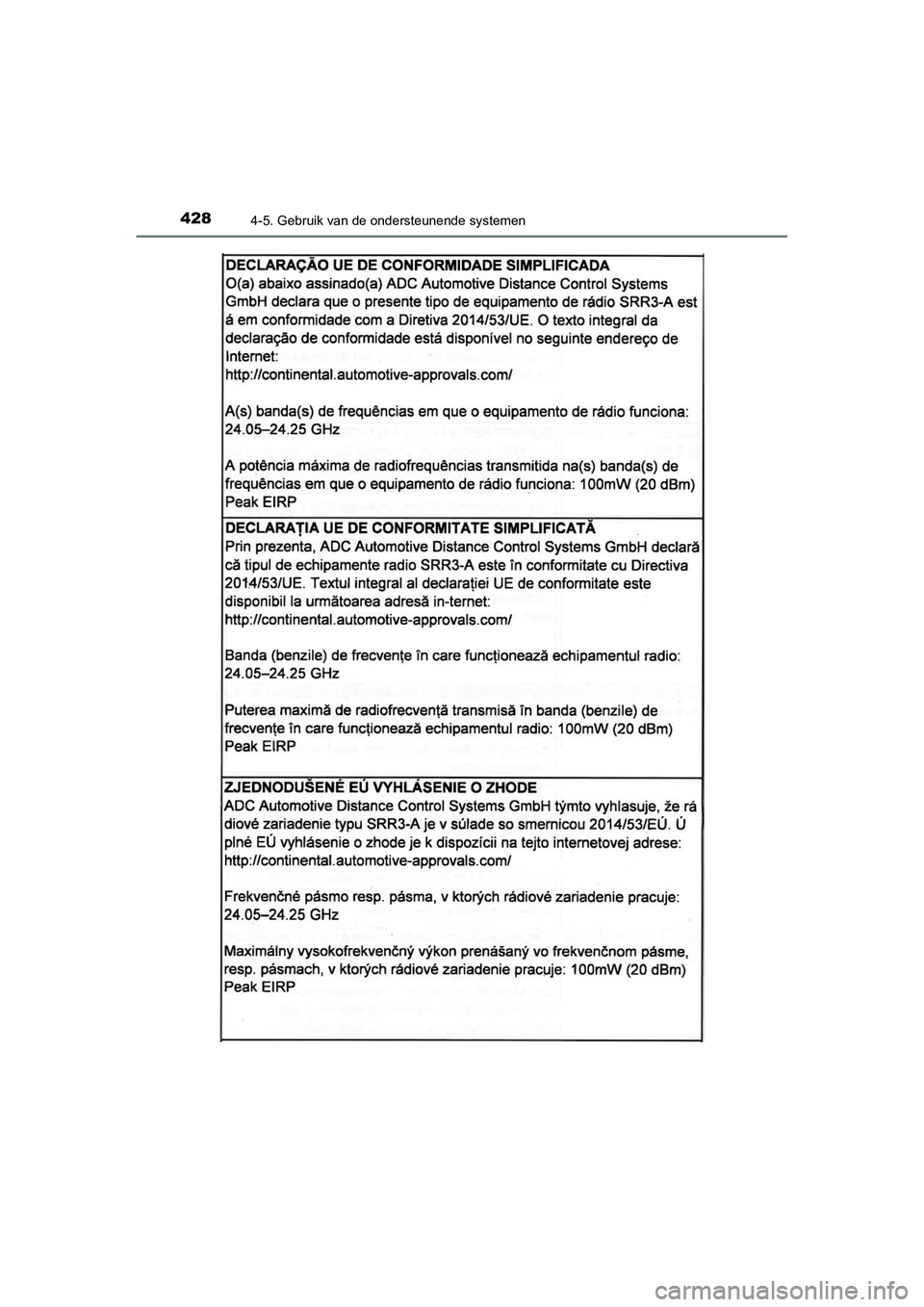 TOYOTA C_HR HYBRID 2020  Instructieboekje (in Dutch) 4284-5. Gebruik van de ondersteunende systemen
C-HR_HV_OM_Europe_OM10647E
C-HR_HV_OM_Europe_OM10647E.book  Page 428  Tuesday, July 30, 2019  9:59 AM 