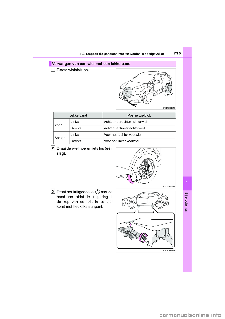 TOYOTA C_HR HYBRID 2020  Instructieboekje (in Dutch) 7157-2. Stappen die genomen moeten worden in noodgevallen
C-HR_HV_OM_Europe_OM10647E
7
Bij problemen
Plaats wielblokken.
Draai de wielmoeren iets los (één
slag).
Draai het krikgedeelte   met de
hand
